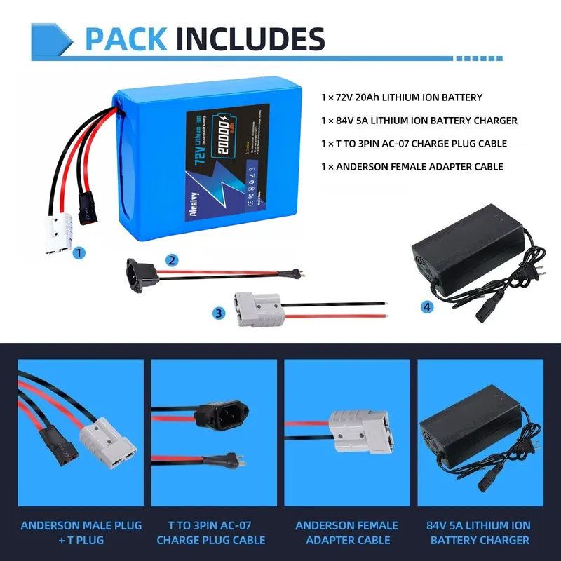 Batería de Litio 72V 84V 20S4P - 72V 40Ah Lifepo4 Battery Pack reseña y precio
